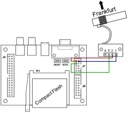 Schematic for connecting the DCF77 receiver to the H0420