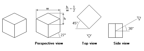 Cube in 1:2 isometric projection