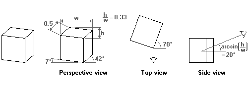 Cube in 42/7 degrees dimetric projection